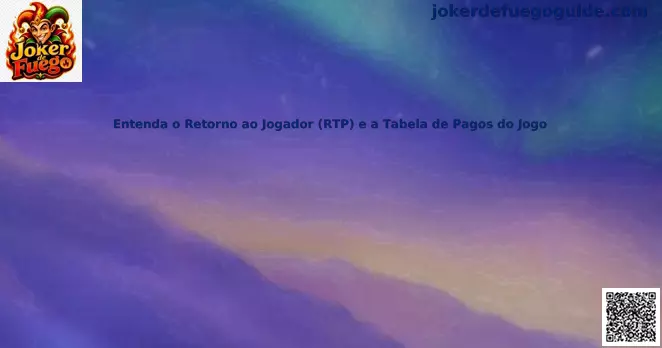 Guía RTP y tabla de pagos Joker de Fuego