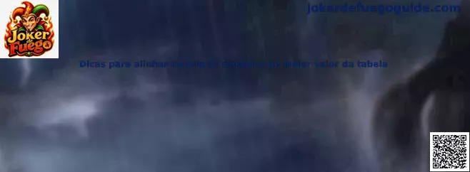 Símbolos de mayor valor en Joker de Fuego