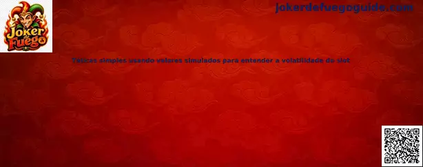 Valores simulados para entender la volatilidad del slot