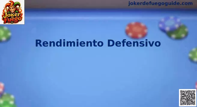 Rendimiento defensivo en fútbol