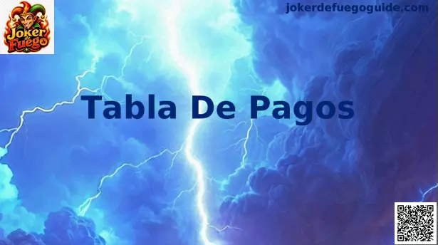 Tabla De Pagos Joker de Fuego